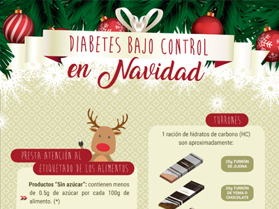 Diabetes bajo control en Navidad